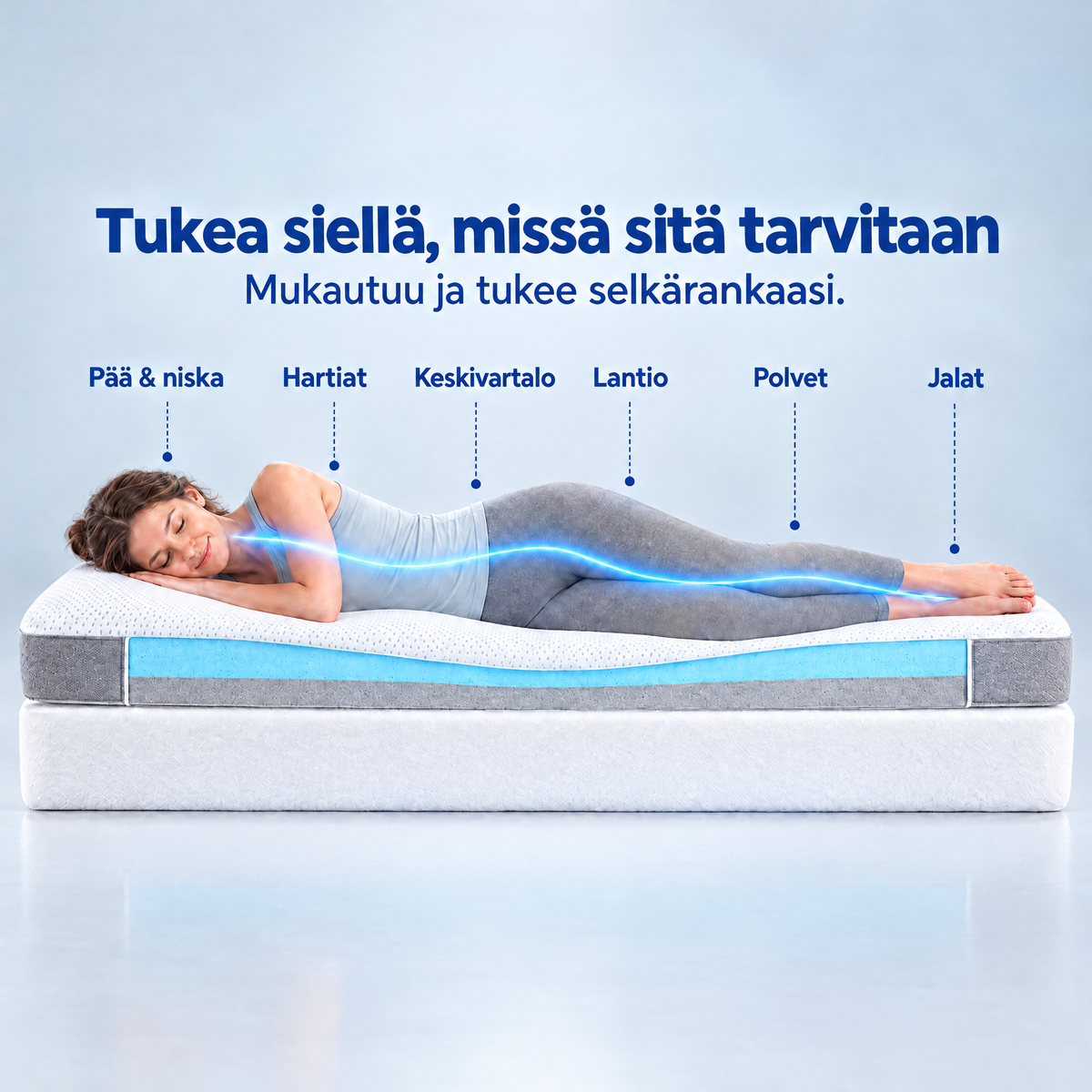 2-in-1 Komfort Topper – wyprofilowane podparcie