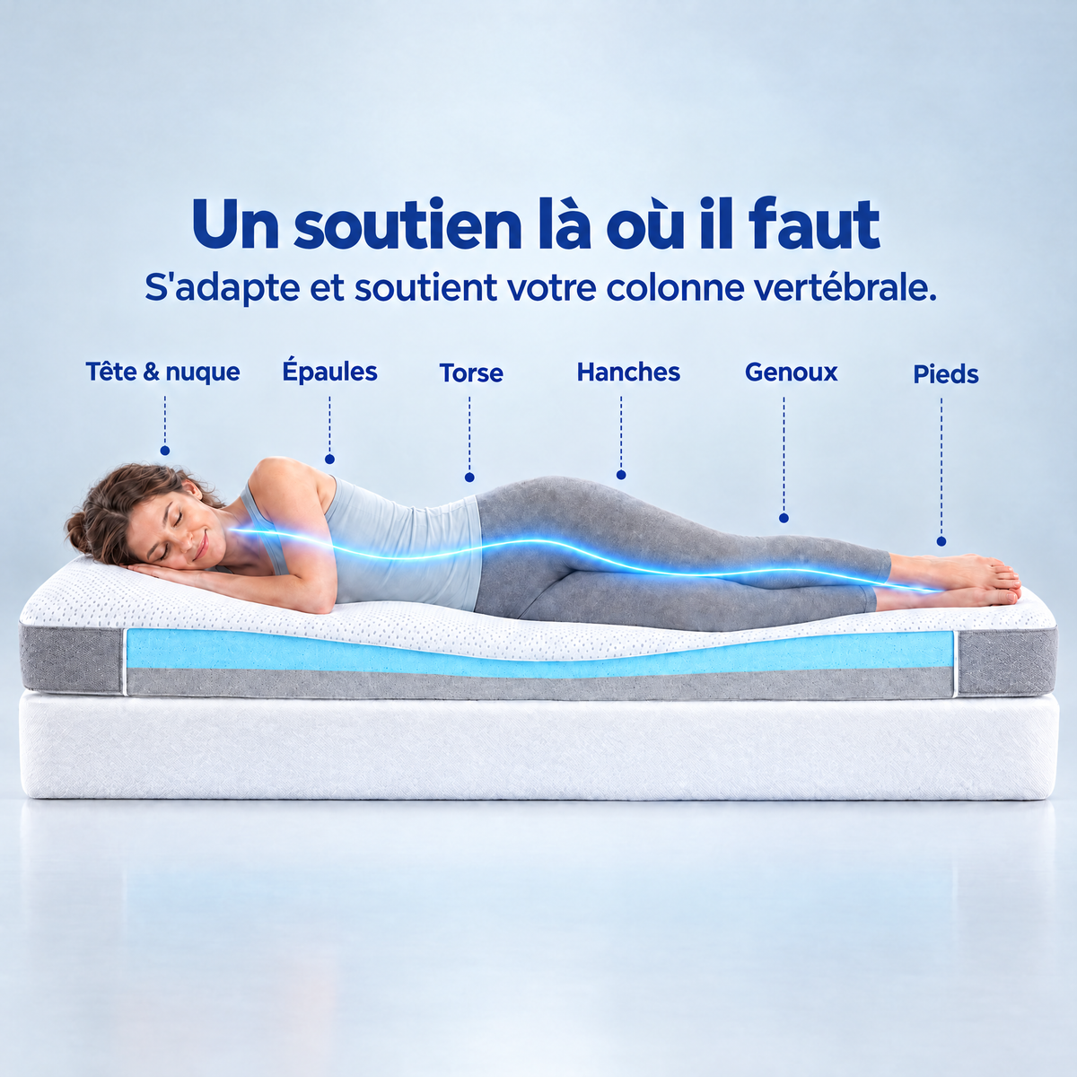 2-in-1 Komfort Topper – wyprofilowane podparcie
