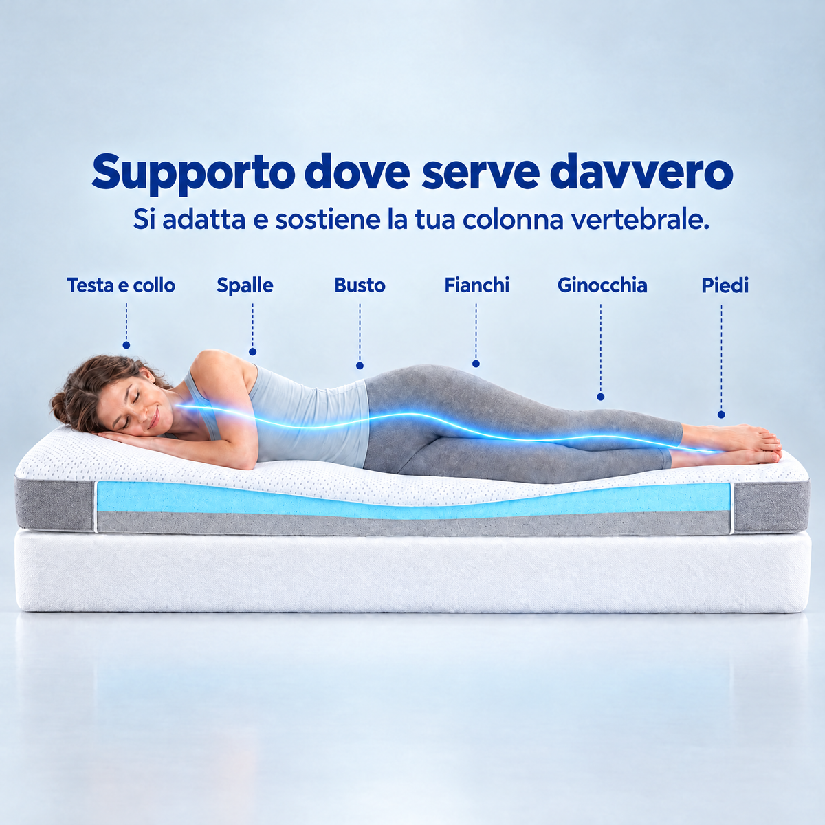 2-in-1 Komfort Topper – wyprofilowane podparcie