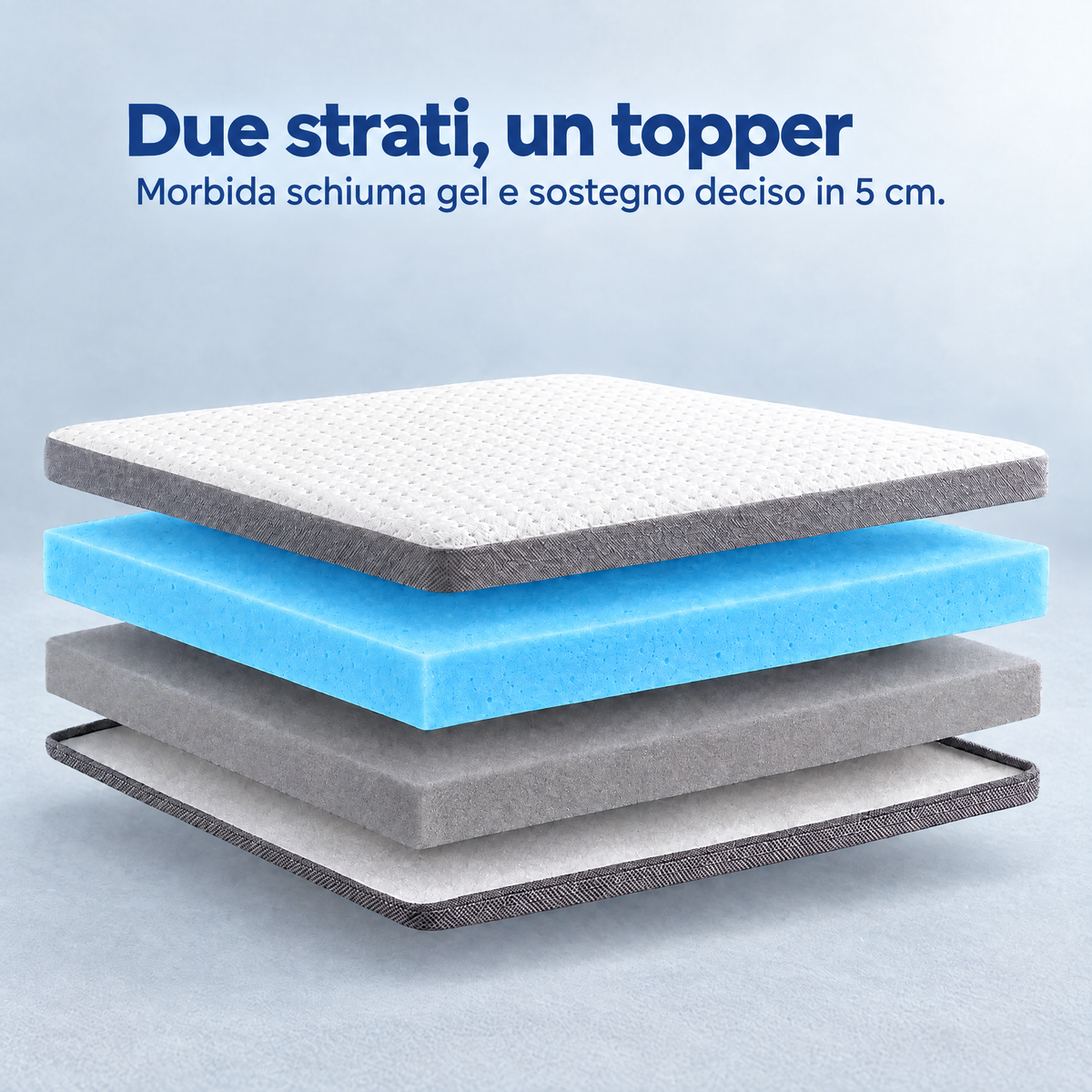 2-in-1 Komfort Topper – dwie warstwy