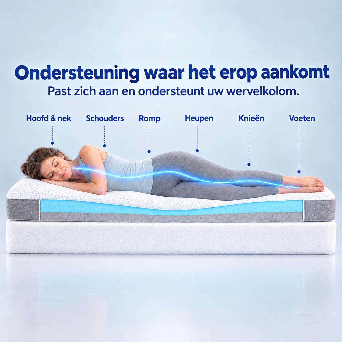 2-in-1 Komfort Topper – wyprofilowane podparcie